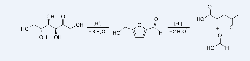 Levulinic Acid
